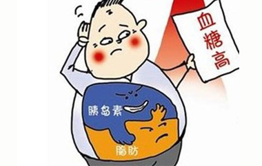 什么叫血糖是如何产生的？