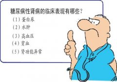 什么叫糖尿病？糖尿病有