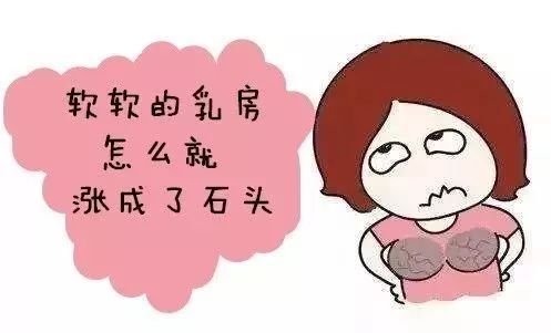 你了解乳腺增生吗？